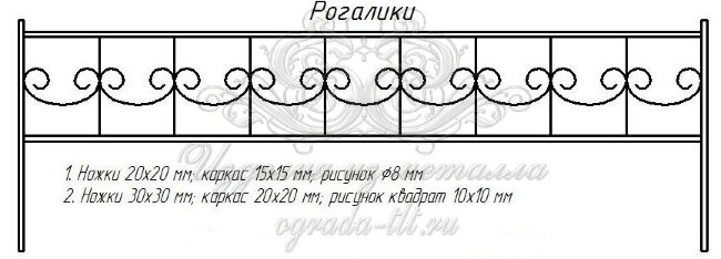 Эскиз ограды "Рогалики"